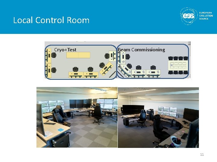 Local Control Room Cryo+Test Beam Commissioning 11 