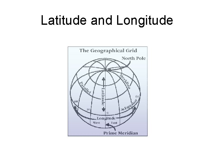 Latitude and Longitude 