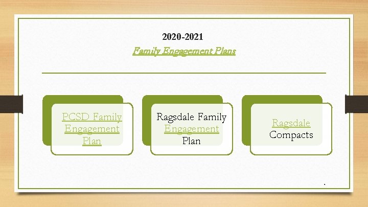 2020 -2021 Family Engagement Plans PCSD Family Engagement Plan Ragsdale Compacts 12 
