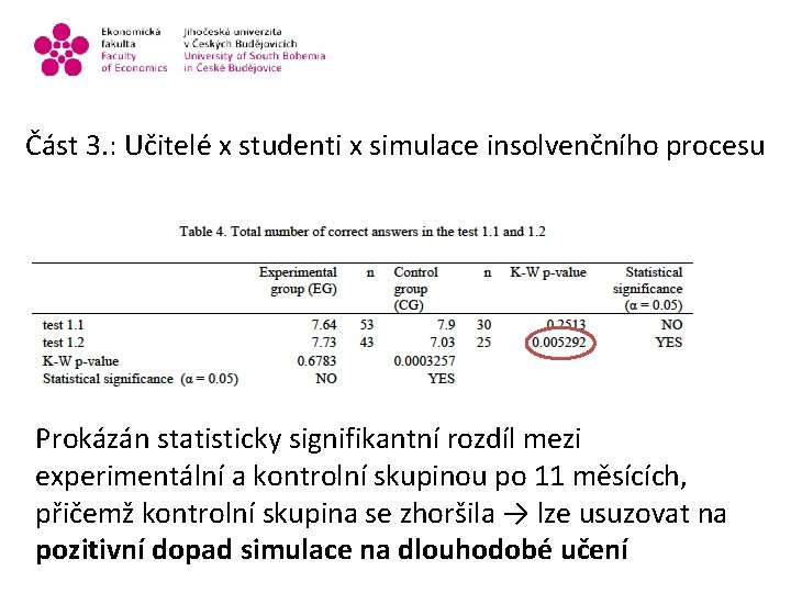 Část 3. : Učitelé x studenti x simulace insolvenčního procesu Prokázán statisticky signifikantní rozdíl