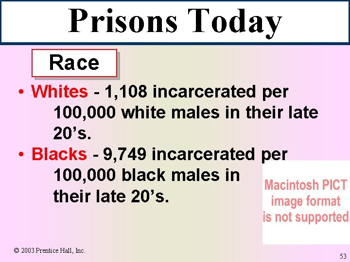 Prisons Today Race • Whites - 1, 108 incarcerated per 100, 000 white males