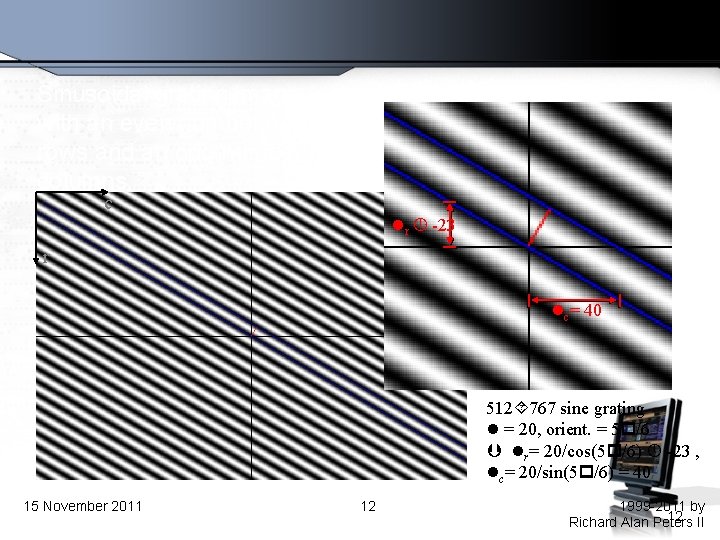 Sinusoidal grating image with an even number or rows and an odd number of