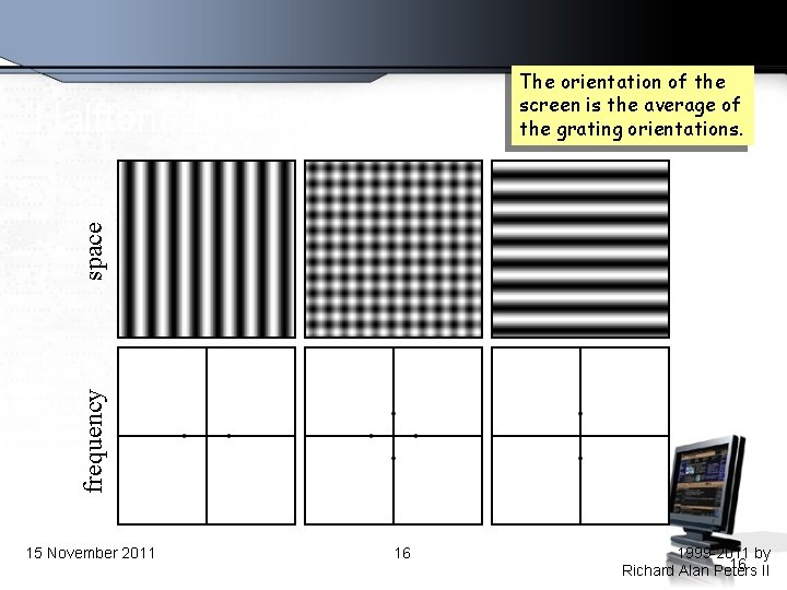 frequency space Halftone Screens (90°) The orientation of the screen is the average of