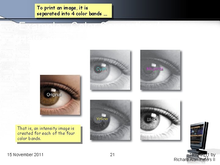 To print an image, it is separated into 4 color bands … Example: Color