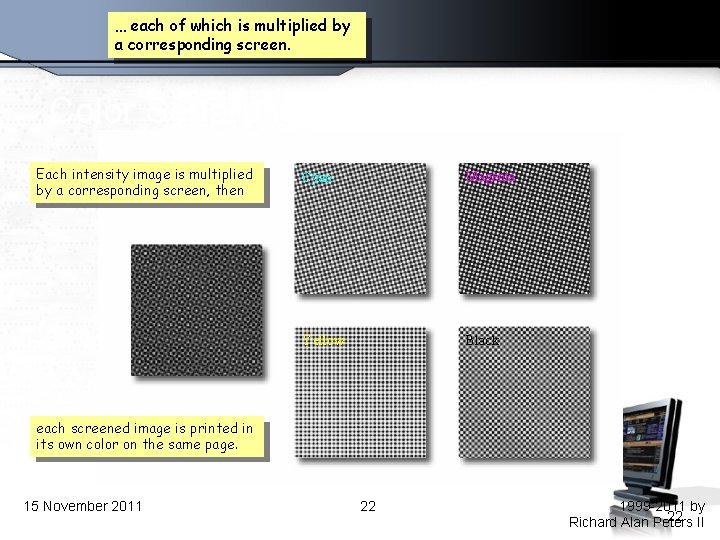 … each of which is multiplied by a corresponding screen. Color Separation / Halftoning