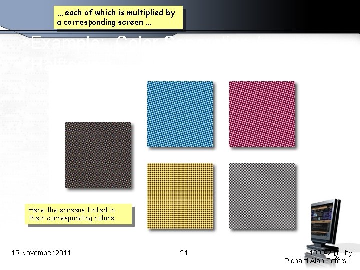 … each of which is multiplied by a corresponding screen … Example: Color Separation