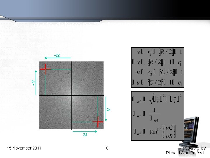 How to determine the frequency and period of a point in the log power