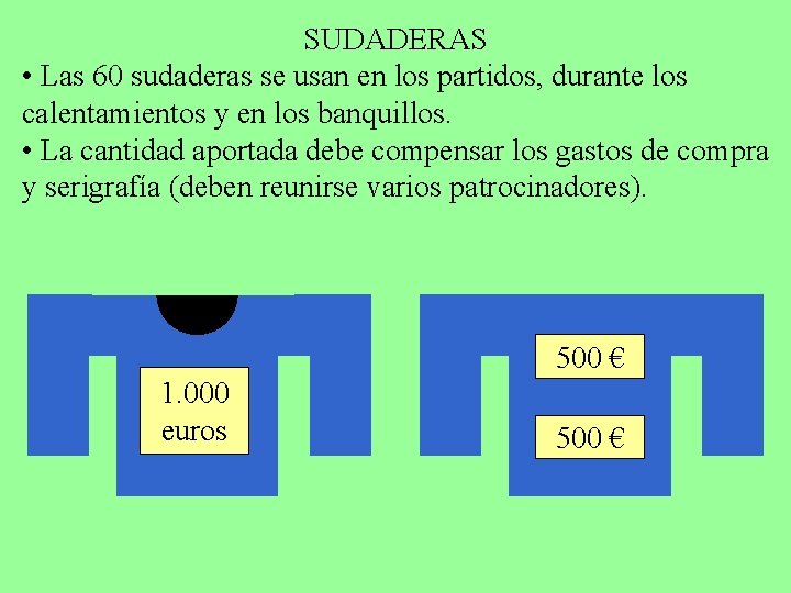 SUDADERAS • Las 60 sudaderas se usan en los partidos, durante los calentamientos y