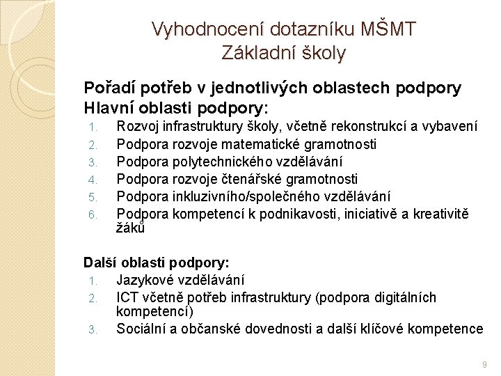 Vyhodnocení dotazníku MŠMT Základní školy Pořadí potřeb v jednotlivých oblastech podpory Hlavní oblasti podpory: