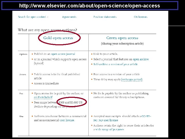 http: //www. elsevier. com/about/open-science/open-access 