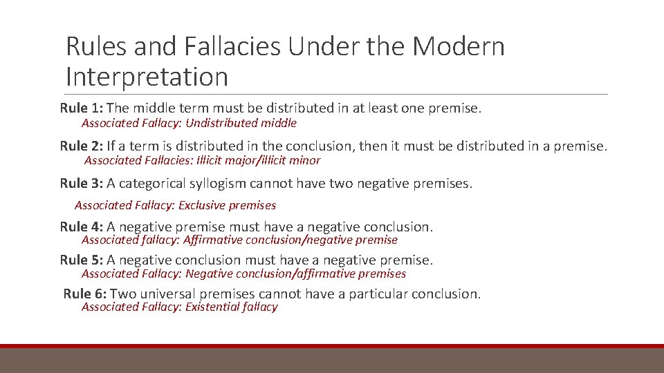 Rules and Fallacies Under the Modern Interpretation Rule 1: The middle term must be