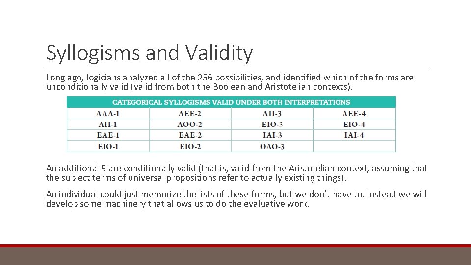 Syllogisms and Validity Long ago, logicians analyzed all of the 256 possibilities, and identified