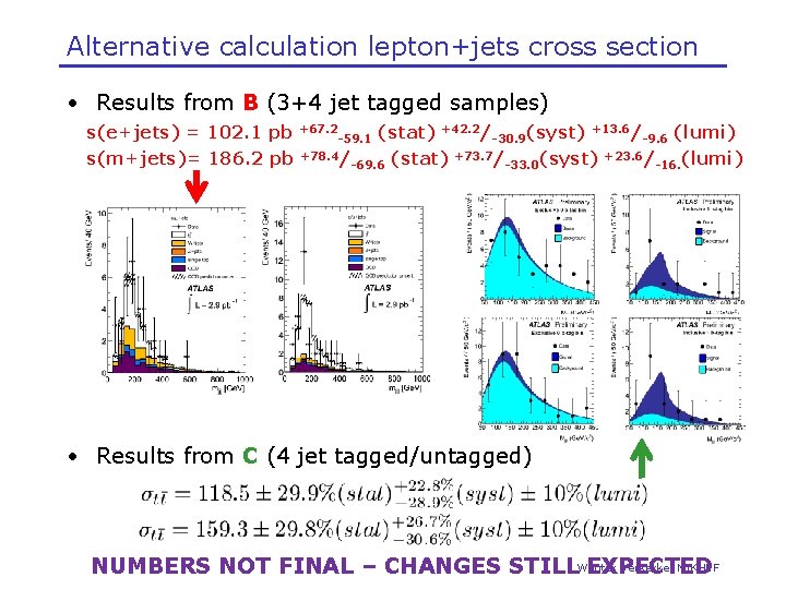 Alternative calculation lepton+jets cross section • Results from B (3+4 jet tagged samples) s(e+jets)