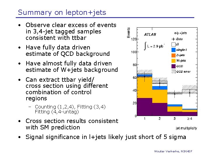 Summary on lepton+jets • Observe clear excess of events in 3, 4 -jet tagged