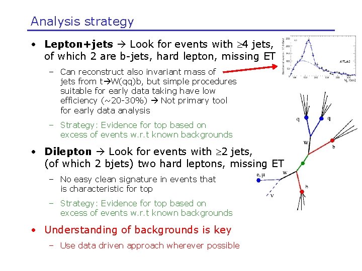 Analysis strategy • Lepton+jets Look for events with 4 jets, of which 2 are