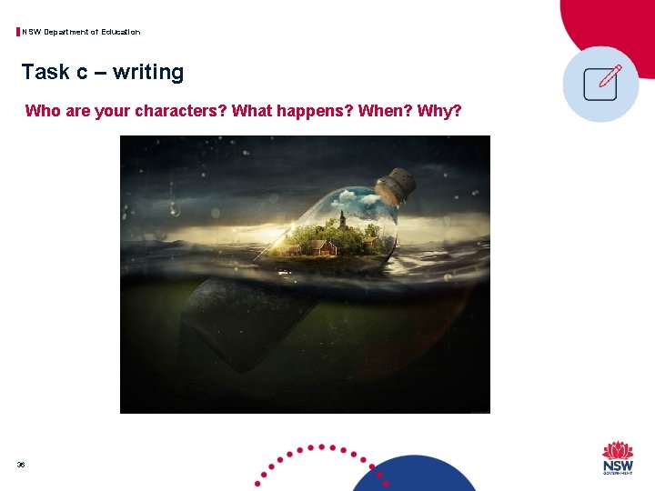 NSW Department of Education Task c – writing Who are your characters? What happens?