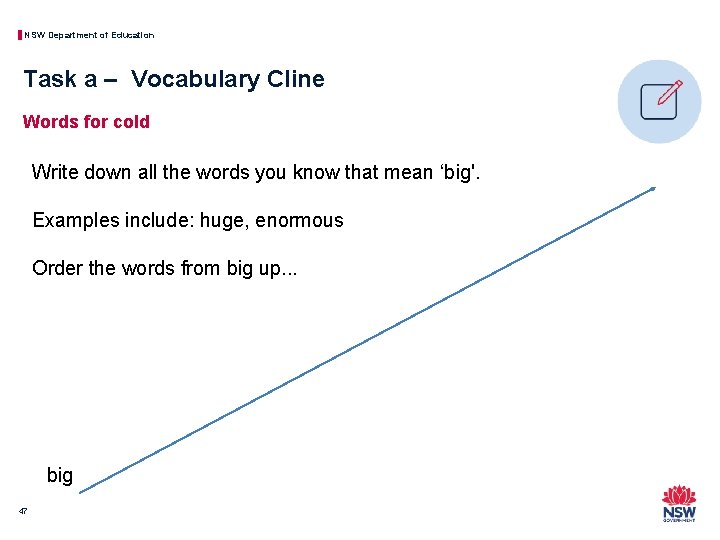 NSW Department of Education Task a – Vocabulary Cline Words for cold Write down