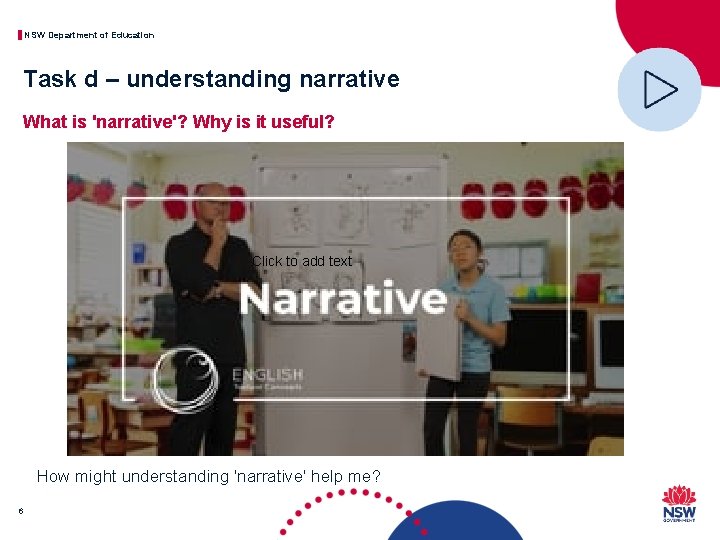 NSW Department of Education Task d – understanding narrative What is 'narrative'? Why is