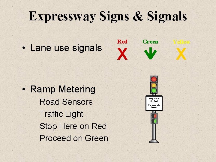 Expressway Signs & Signals • Lane use signals Red X Green X • Ramp
