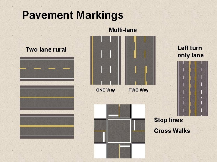 Pavement Markings Multi-lane Left turn only lane Two lane rural ONE Way TWO Way