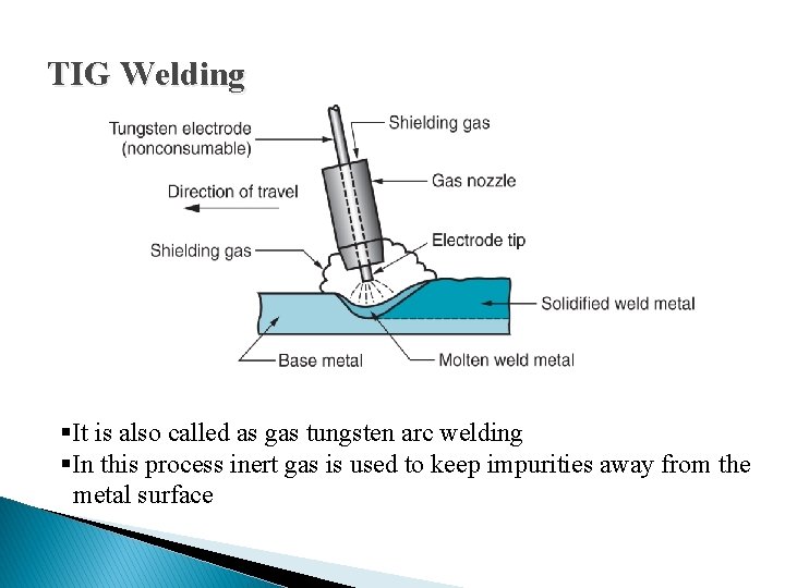 TIG Welding §It is also called as gas tungsten arc welding §In this process