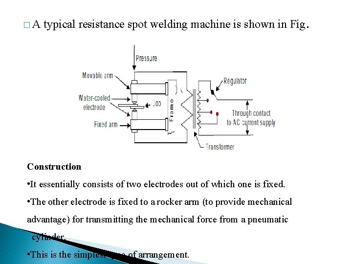 �A typical resistance spot welding machine is shown in Fig. Construction • It essentially