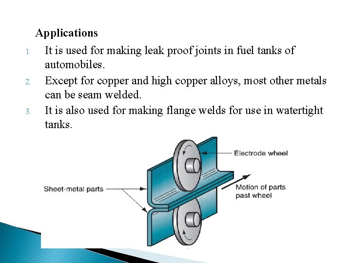 Applications 1. 2. 3. It is used for making leak proof joints in fuel