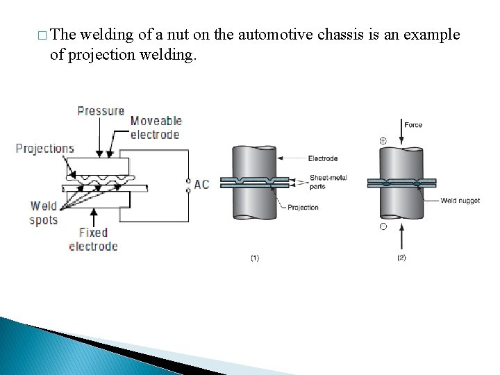 � The welding of a nut on the automotive chassis is an example of
