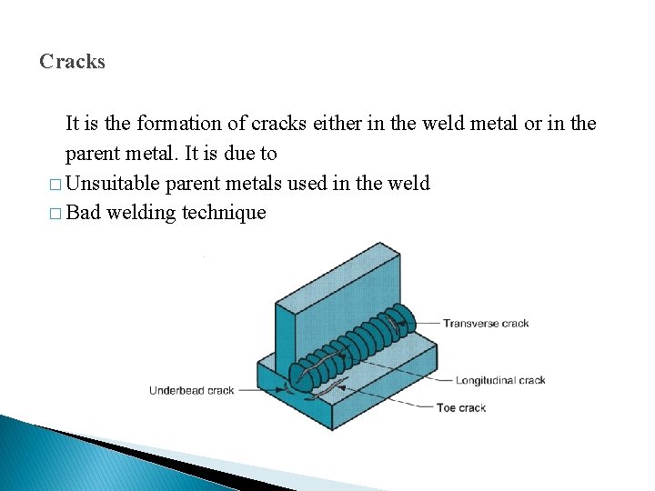 Cracks It is the formation of cracks either in the weld metal or in