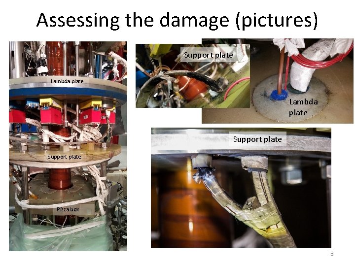 Assessing the damage (pictures) Support plate Lambda plate Support plate Pizza box 3 