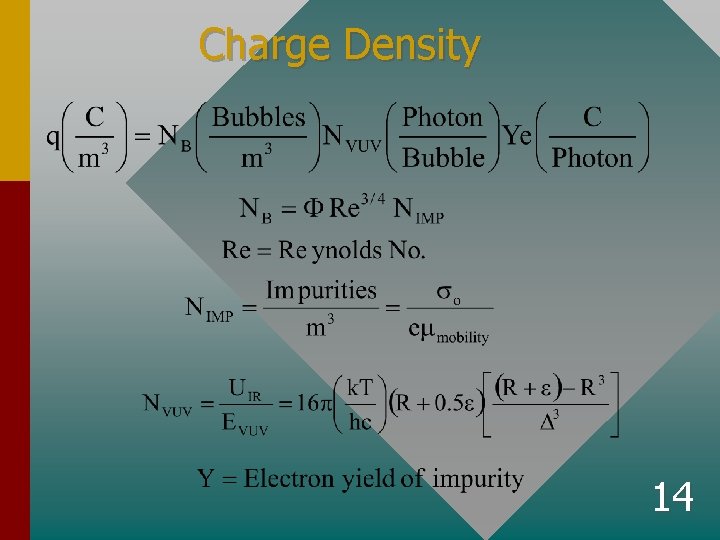 Charge Density 14 