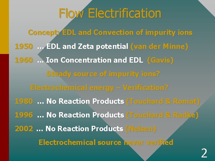 Flow Electrification Concept: EDL and Convection of impurity ions 1950 … EDL and Zeta