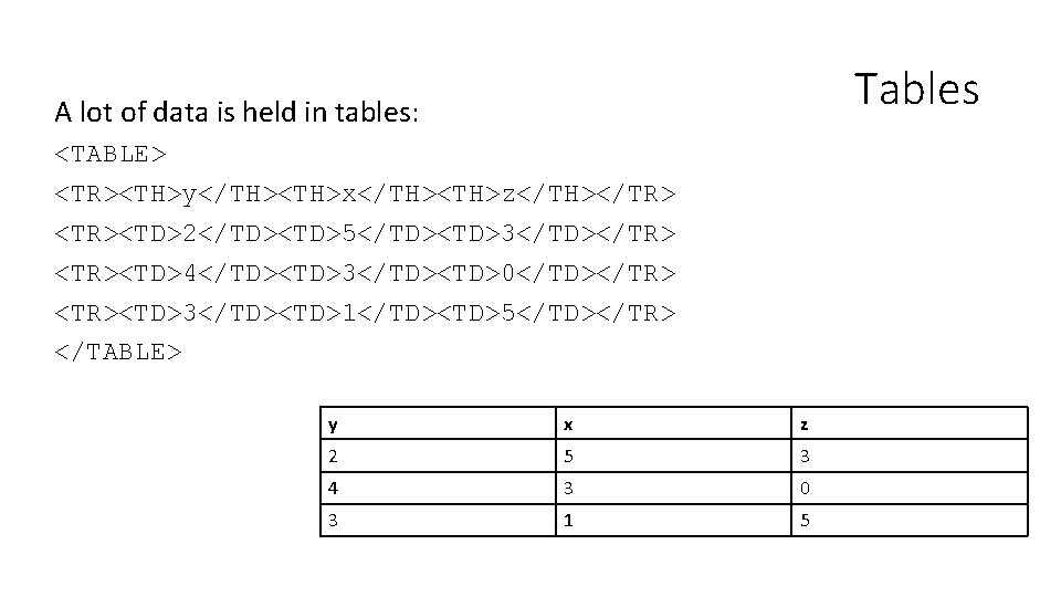 Tables A lot of data is held in tables: <TABLE> <TR><TH>y</TH><TH>x</TH><TH>z</TH></TR> <TR><TD>2</TD><TD>5</TD><TD>3</TD></TR> <TR><TD>4</TD><TD>3</TD><TD>0</TD></TR> <TR><TD>3</TD><TD>1</TD><TD>5</TD></TR>