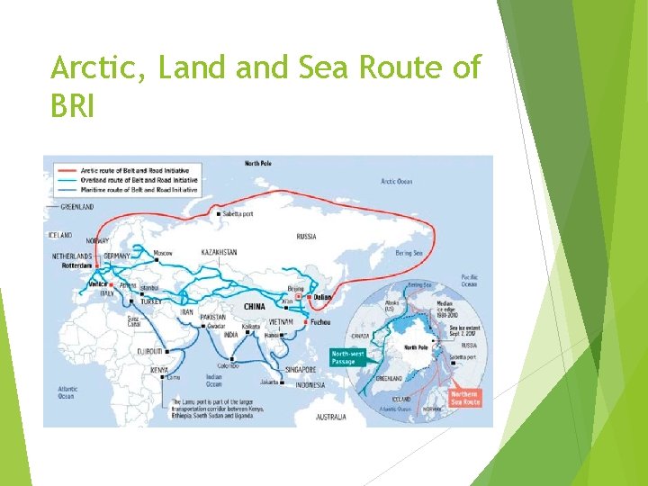Arctic, Land Sea Route of BRI 