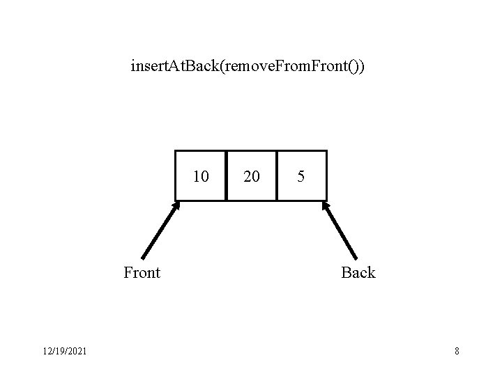 insert. At. Back(remove. From. Front()) 10 Front 12/19/2021 20 5 Back 8 