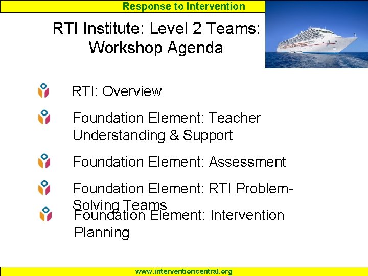 Response to Intervention RTI Institute: Level 2 Teams: Workshop Agenda RTI: Overview Foundation Element: