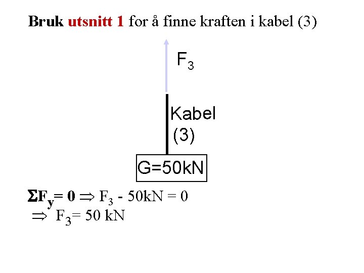 Bruk utsnitt 1 for å finne kraften i kabel (3) F 3 Kabel (3)