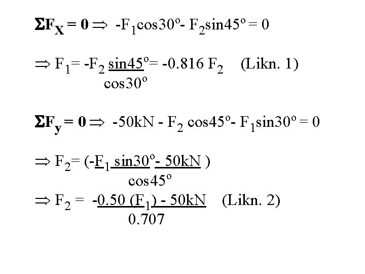  FX = 0 -F 1 cos 30 o- F 2 sin 45 o