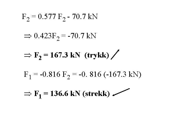 F 2 = 0. 577 F 2 - 70. 7 k. N 0. 423