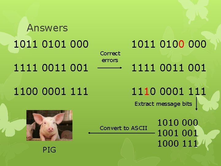 Answers 1011 0101 000 1111 001 1100 0001 111 Correct errors 1011 0100 000