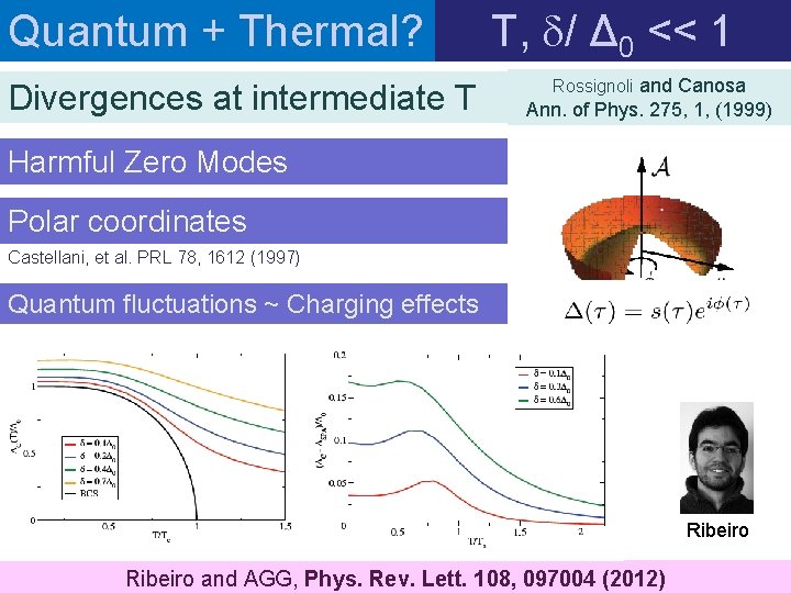 Quantum + Thermal? Divergences at intermediate T T, / Δ 0 << 1 Rossignoli