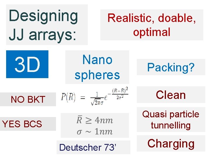 Designing JJ arrays: 3 D Realistic, doable, optimal Nano spheres Packing? Clean NO BKT