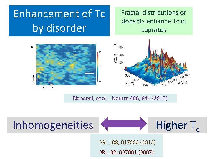 Enhancement of Tc by disorder Fractal distributions of dopants enhance Tc in cuprates Bianconi,