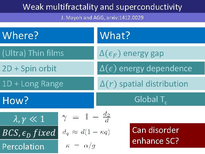 Weak multifractality and superconductivity J. Mayoh and AGG, arxiv: 1412. 0029 Where? What? (Ultra)