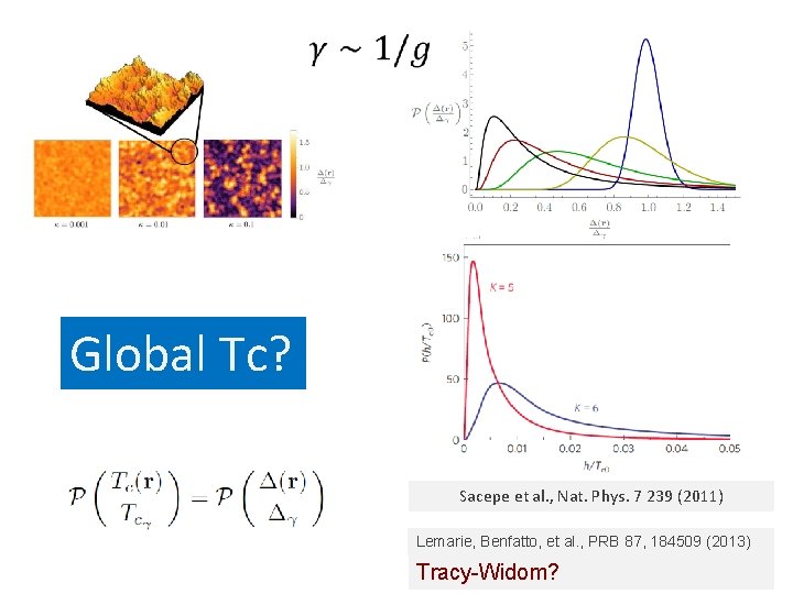 Global Tc? Sacepe et al. , Nat. Phys. 7 239 (2011) Lemarie, Benfatto, et