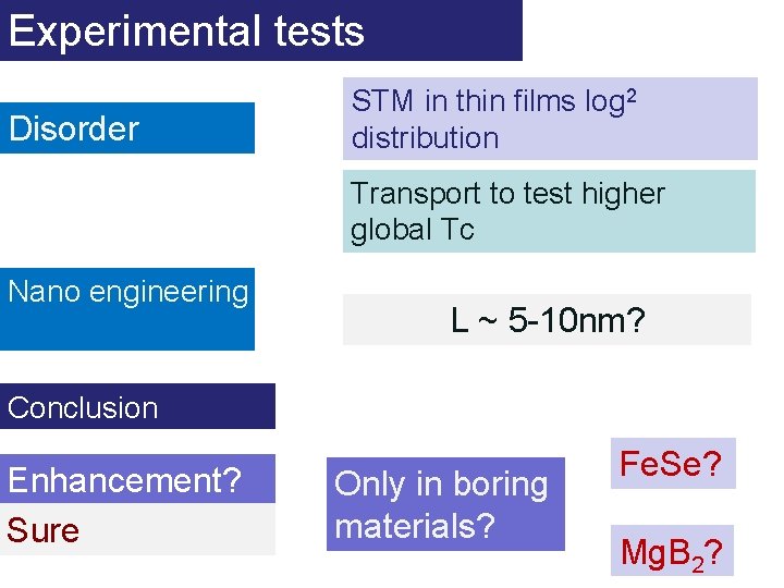 Experimental tests Disorder STM in thin films log 2 distribution Transport to test higher