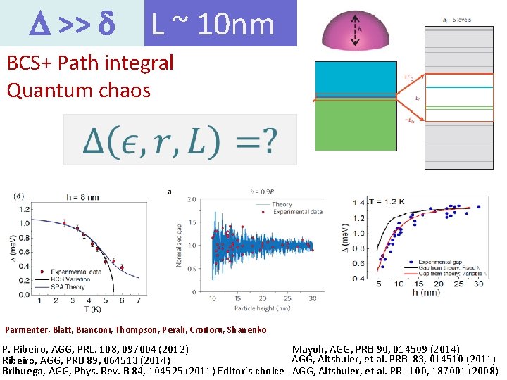  >> L ~ 10 nm BCS+ Path integral Quantum chaos Parmenter, Blatt, Bianconi,