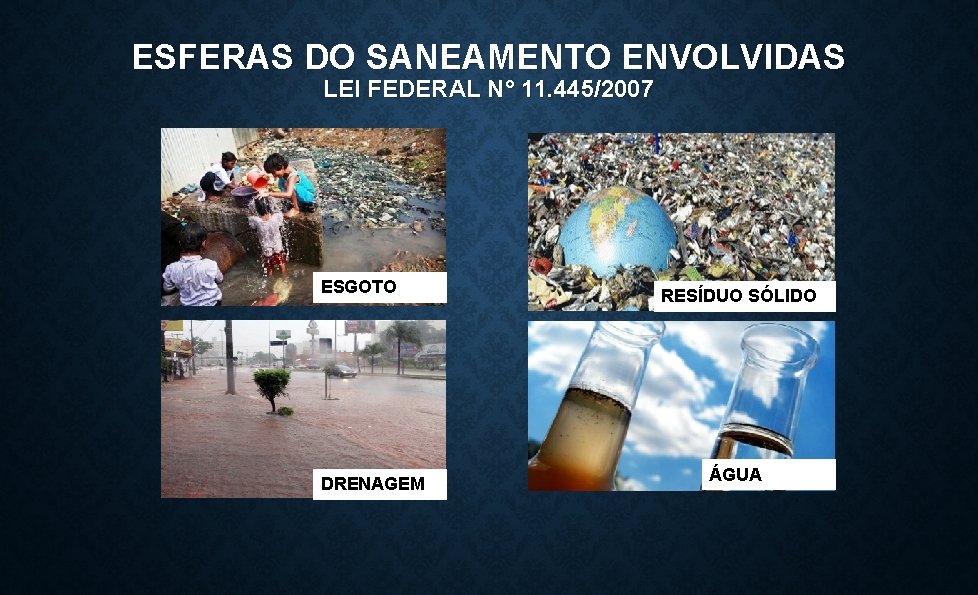 ESFERAS DO SANEAMENTO ENVOLVIDAS LEI FEDERAL N° 11. 445/2007 ESGOTO DRENAGEM RESÍDUO SÓLIDO ÁGUA