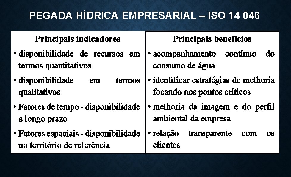 PEGADA HÍDRICA EMPRESARIAL – ISO 14 046 Principais indicadores Principais benefícios • disponibilidade de