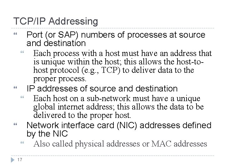 TCP/IP Addressing 17 Port (or SAP) numbers of processes at source and destination Each